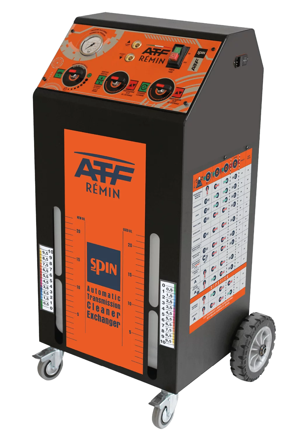 ATF Rémin SW